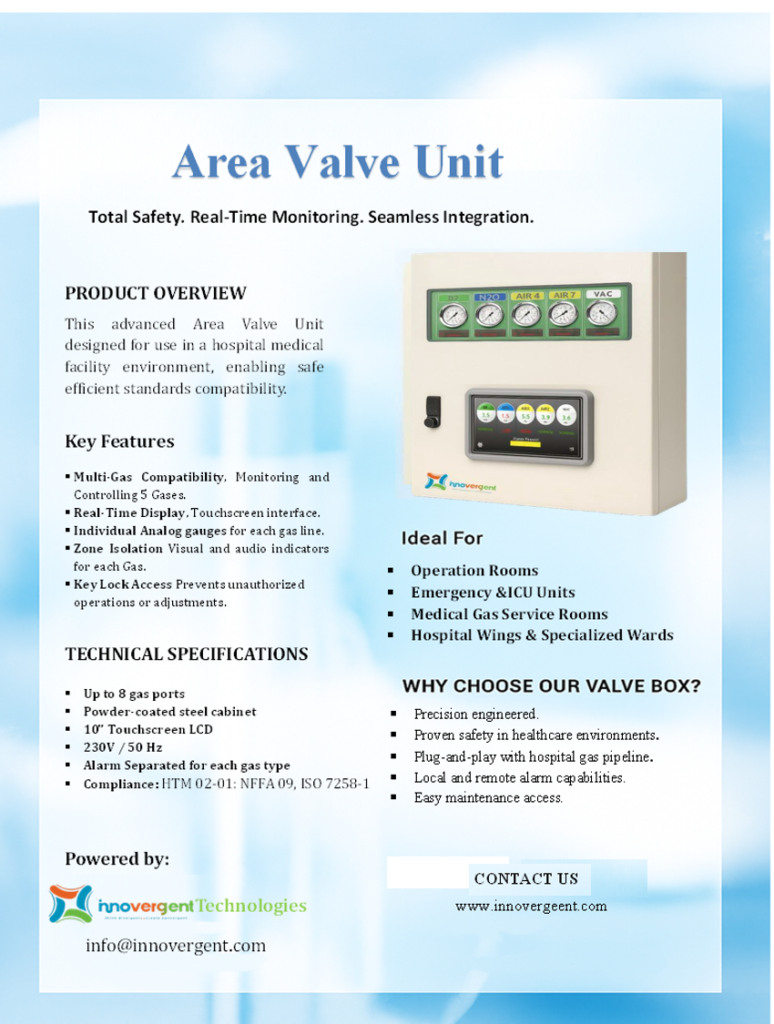 Medical Gas Area Monitor